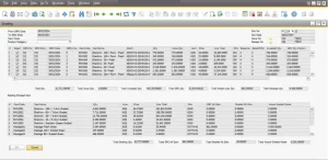 SAP B1 for Farming Operations