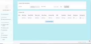 SAP B1 for Cloud Kitchen