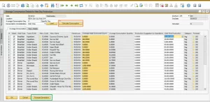 SAP B1 Food Production Planning