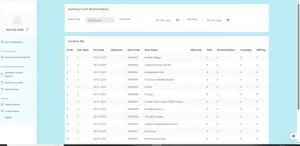 PoS for SAP B1