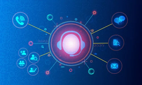 SAP Business One Support Services